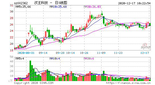 亚星官网平台入口官网平台