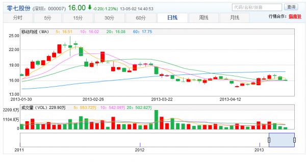 亚星游戏官网彩票