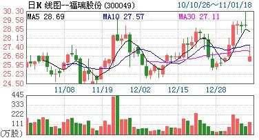 亚星官网平台入口官网平台