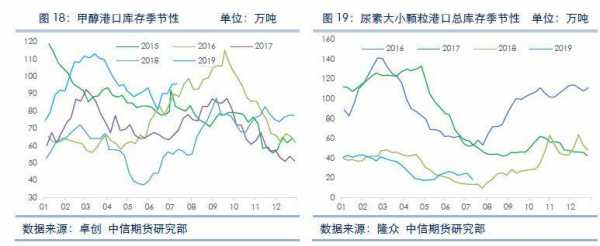 亚星游戏官网老虎机 盐湖股份mto价格（盐湖股份报价）-图3