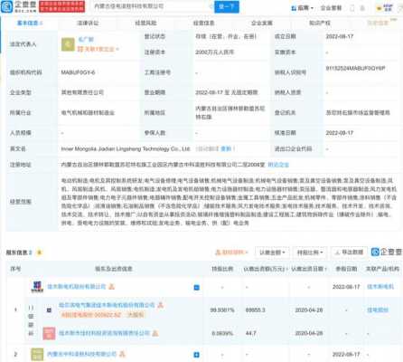 亚星官网平台入口最新网址 佳电股份维权（佳电股份公司）-图3