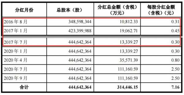 亚星游戏官网官方入口