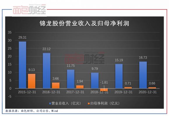 亚星官网平台入口注册开户