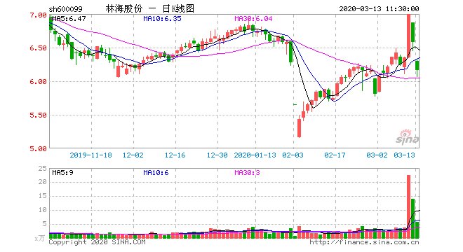 亚星官网平台入口最新网址