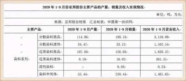 亚星游戏官网官方入口