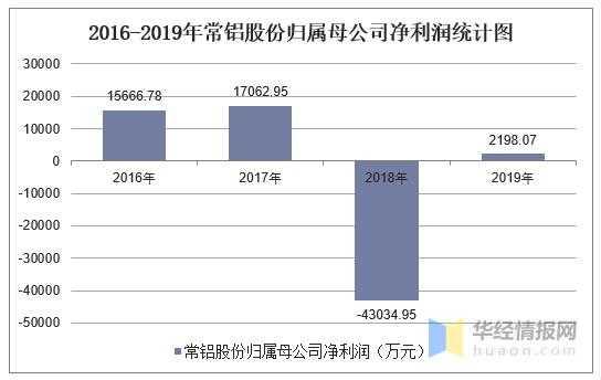 亚星游戏官网彩票