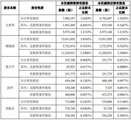 亚星官网平台入口注册开户