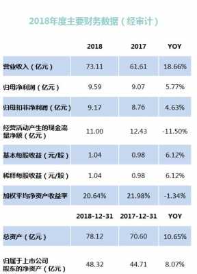 亚星官网平台入口注册开户 超市投资股份（超市股东分红怎么分）-图1