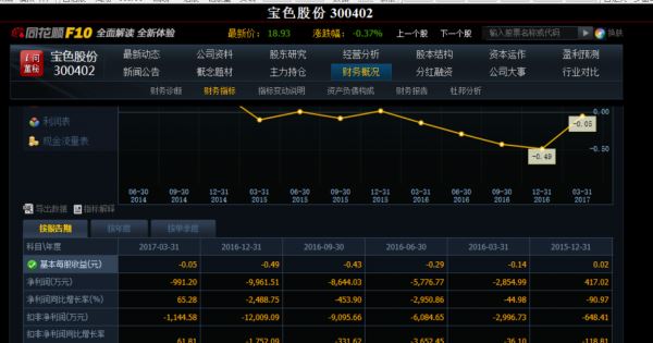 亚星游戏官网老虎机