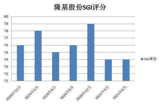 亚星游戏官网