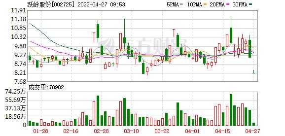 亚星游戏官网官方入口