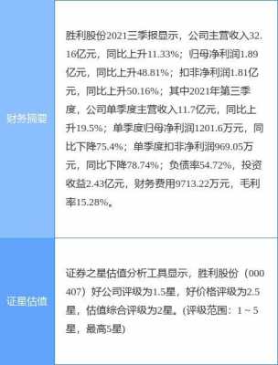 亚星官网平台入口app下载中心 胜利股份涨停（胜利股份的股价）-图3