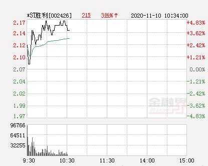 亚星官网平台入口注册开户