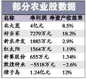 亚星官网平台入口最新网址