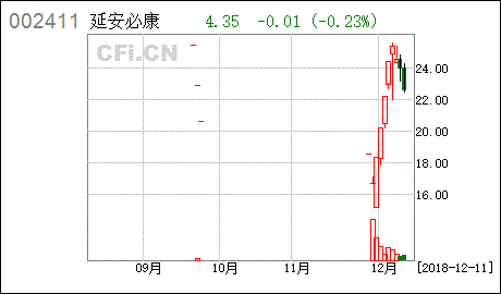 亚星游戏官网官方入口