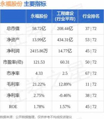 亚星官网平台入口最新网址