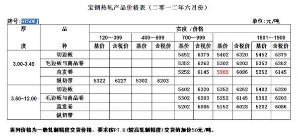 亚星官网平台入口官网平台