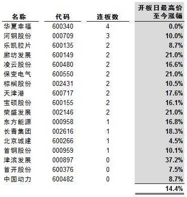 亚星官网平台入口注册网站