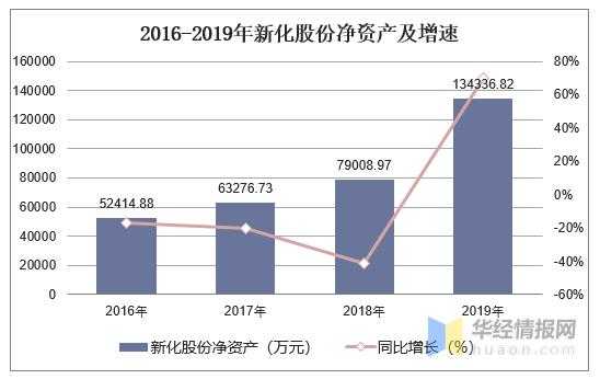 亚星游戏官网网页版