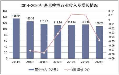 亚星游戏官网网页版