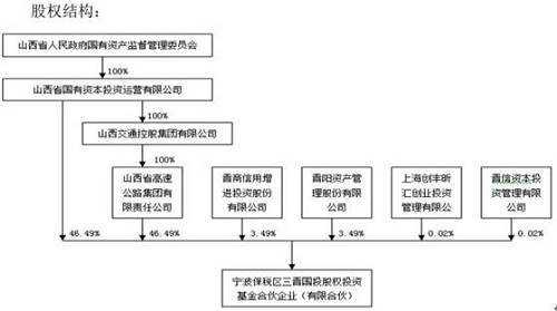 亚星官网平台入口注册开户