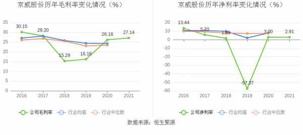 亚星游戏官网老虎机