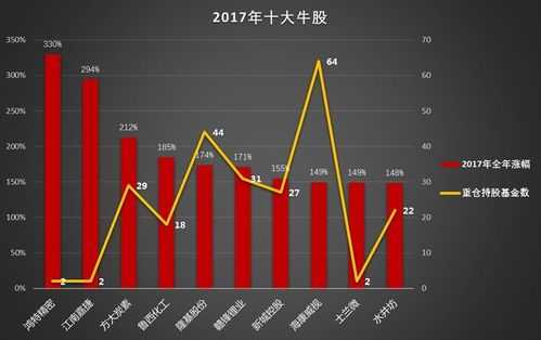 亚星游戏官网网页版