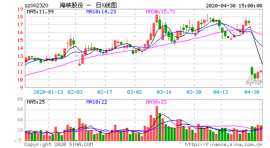 亚星官网平台入口