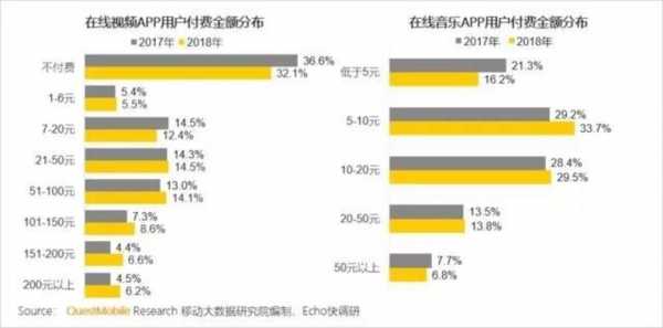 亚星官网平台入口app下载中心 腾讯抛售b站股份（腾讯持股b站）-图2