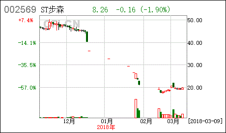 亚星官网平台入口最新网址