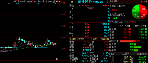 亚星官网平台入口注册开户-图1