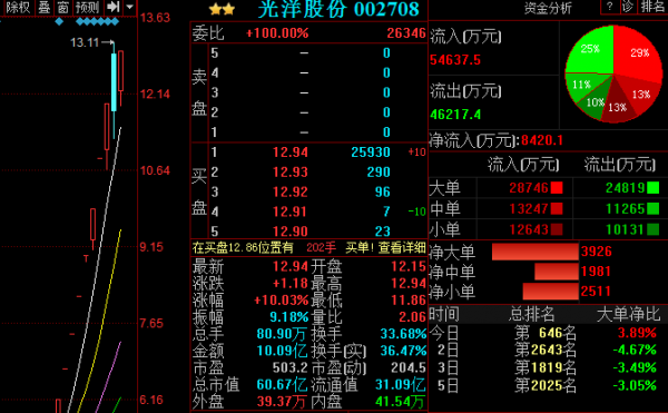 亚星游戏官网彩票