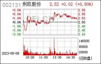 亚星游戏官网彩票