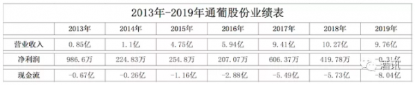 亚星游戏官网老虎机