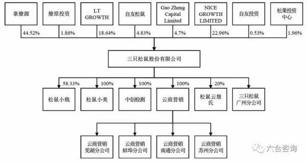 亚星官网平台入口注册网站