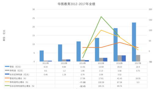 亚星游戏官网网页版