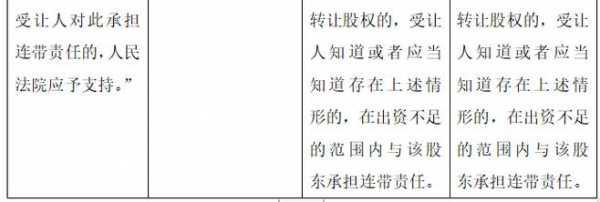 亚星官网平台入口最新网址 异议玄武手游网股份回购例子（异议玄武手游网回购请求权的情形）-图3