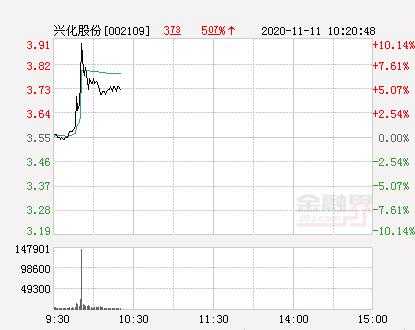 亚星官网平台入口最新网址