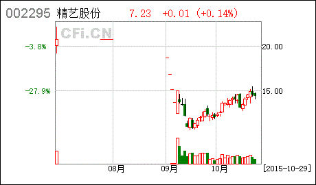 亚星官网平台入口