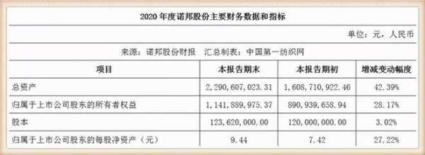 亚星游戏官网彩票