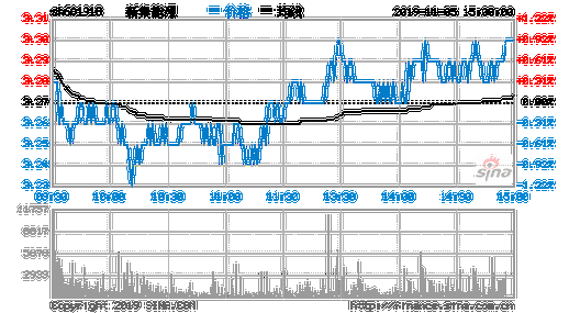 亚星游戏官网老虎机