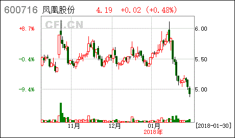 亚星游戏官网体育真人