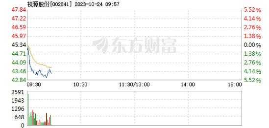 亚星官网平台入口最新网址