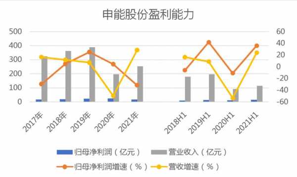 亚星游戏官网老虎机 优博旗下哪个平台最出名股份年报下载（优博旗下哪个平台最出名集团2020年财务报表）-图3