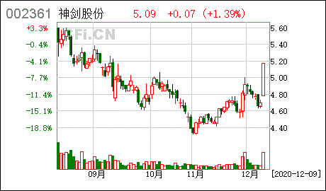 亚星游戏官网官方入口