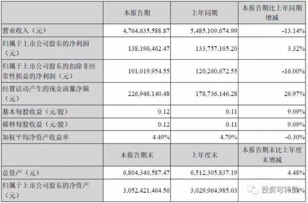 亚星官网平台入口最新网址