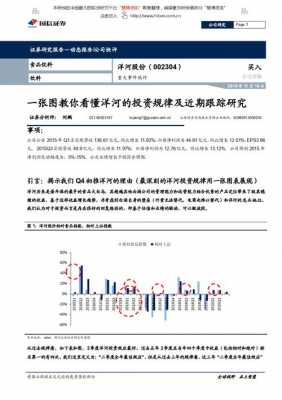 亚星官网平台入口 2018洋河股份税收（洋河集团税收）-图2