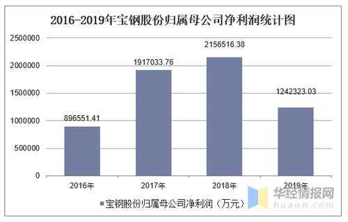 亚星官网平台入口官网平台