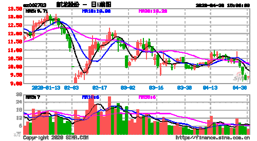 亚星官网平台入口