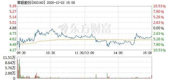 亚星官网平台入口最新网址